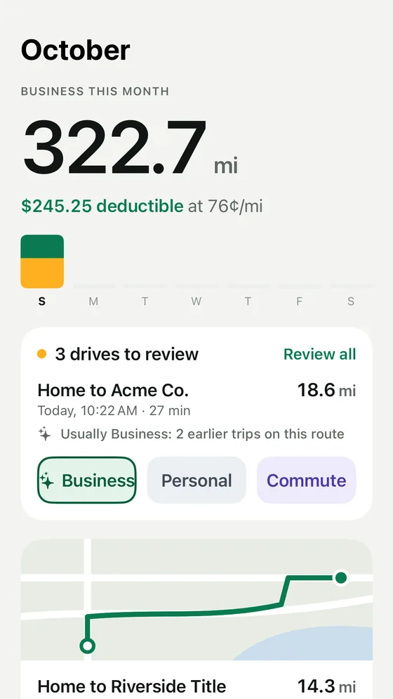 The Today screen: 322.7 business miles this month, $245.25 deductible, and three drives waiting for review.